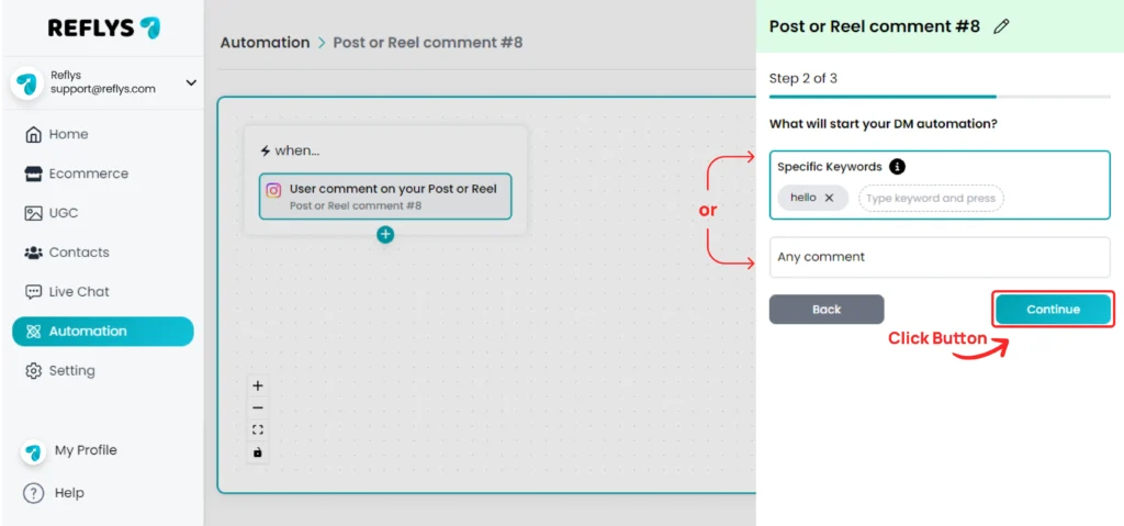 DM Automation Customization