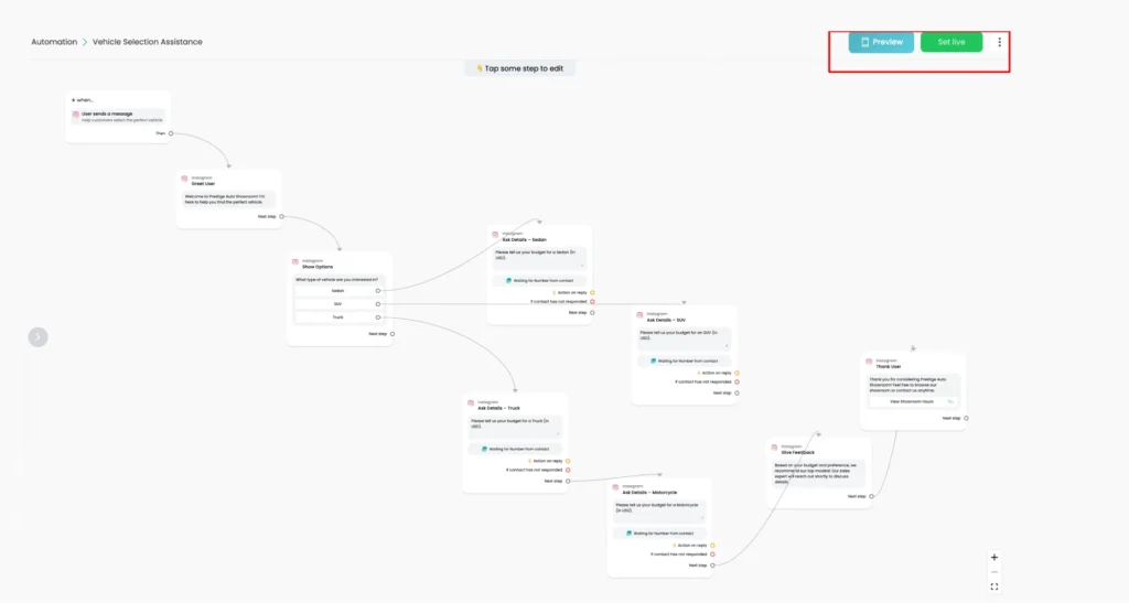 automation flow image