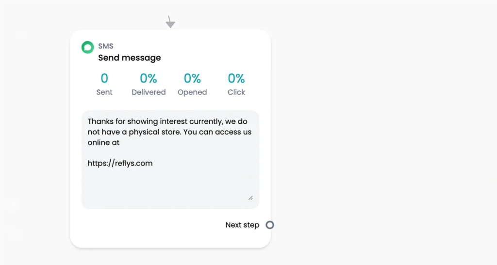 SMS statistics
