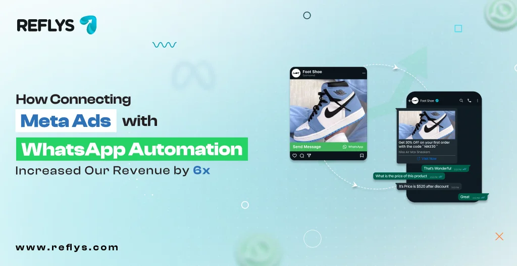 How Connecting Meta Ads with WhatsApp Automation