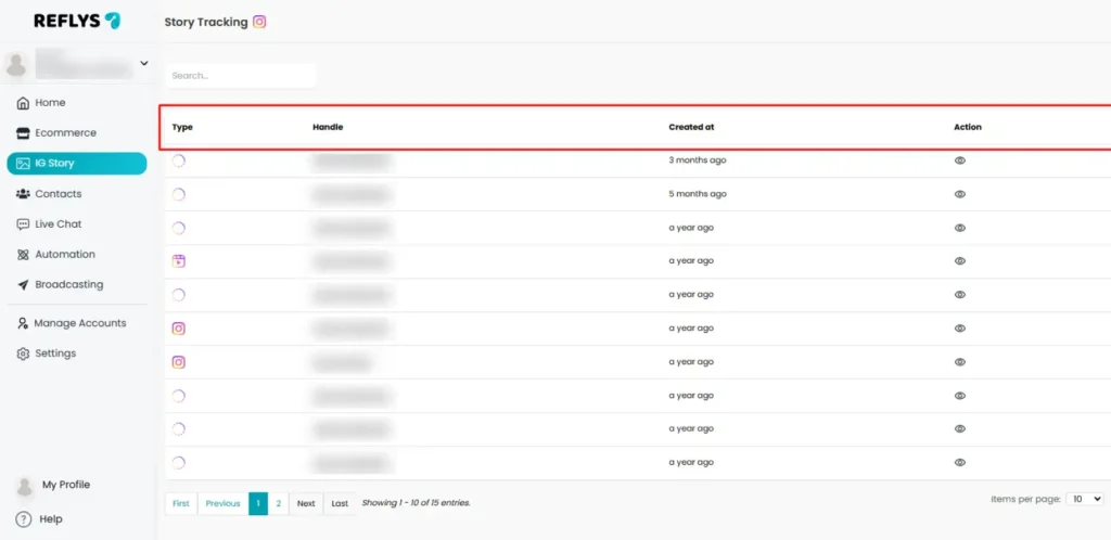 Story Tracking dashboard