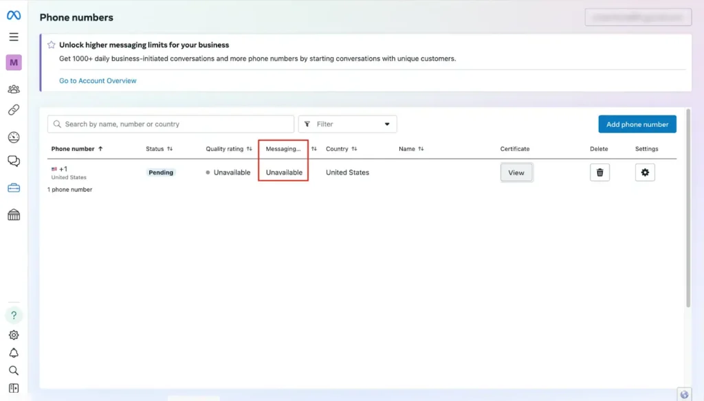 WhatsApp Messaging Tiers