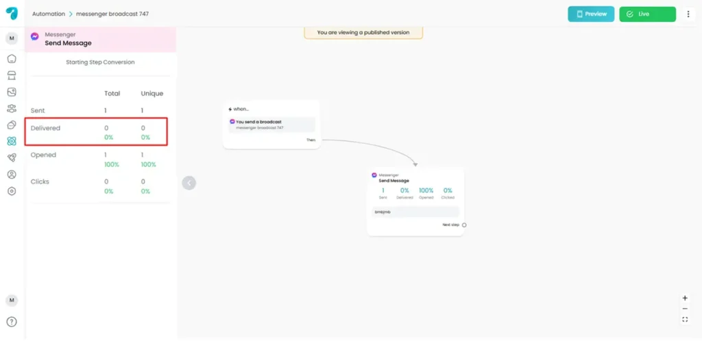 View total number of Delivered Messages in Reflys