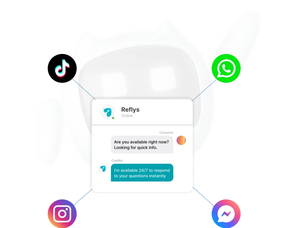Social Channels Integration with Reflys