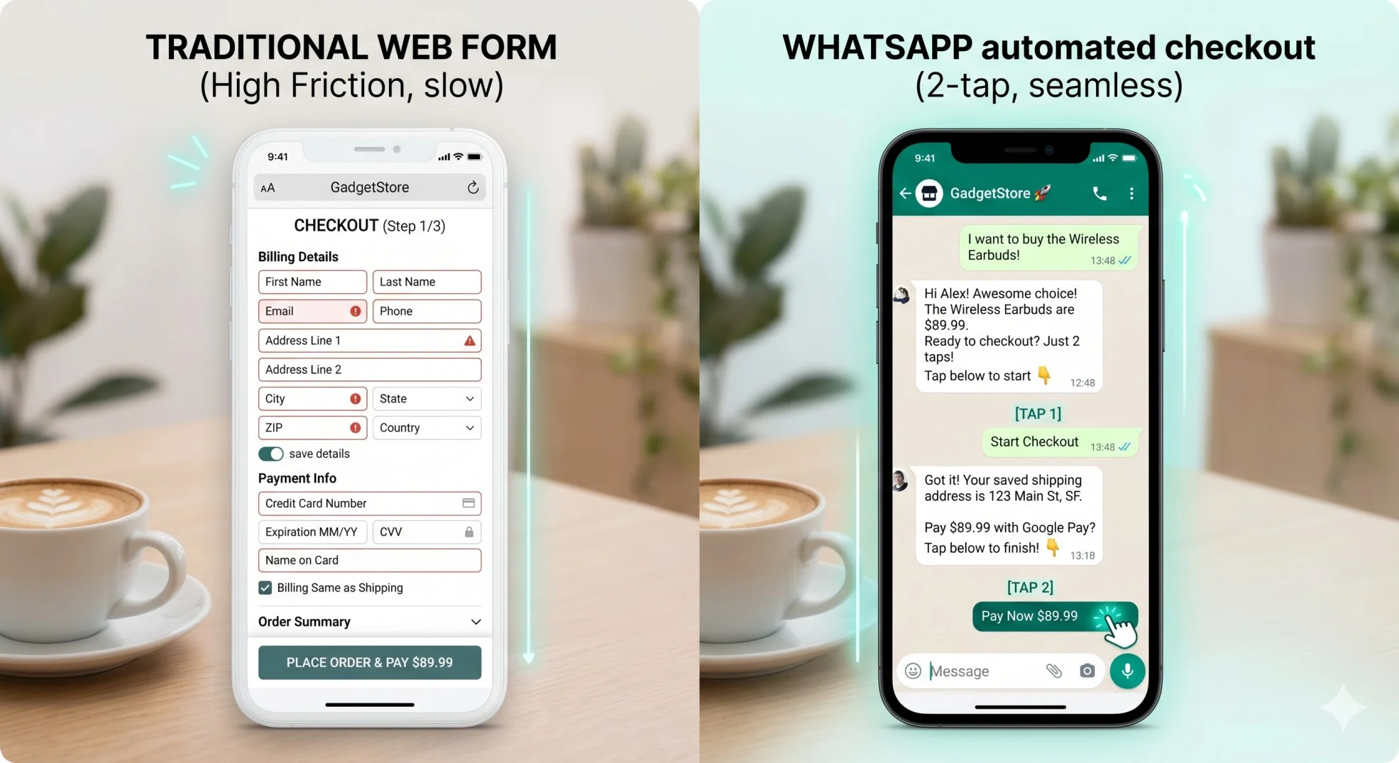 Mobile mockup comparing landing page friction to WhatsApp bot marketing conversions