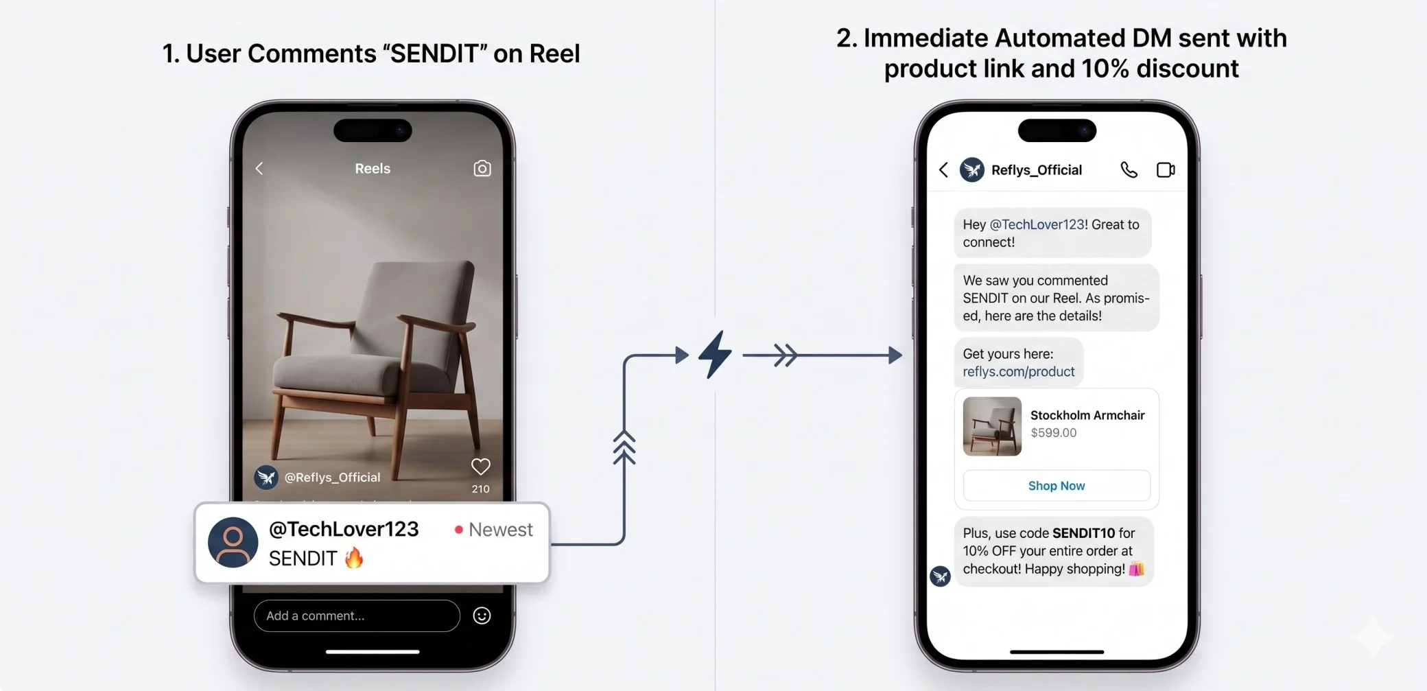 auto responder for instagram comment to DM flow