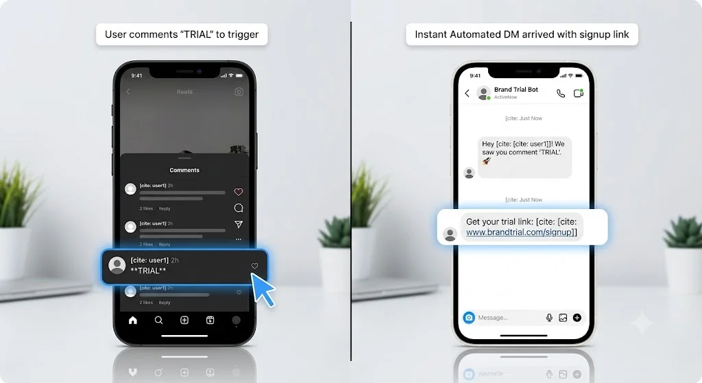 Instagram comment-to-dm automation using ai chat bot for business