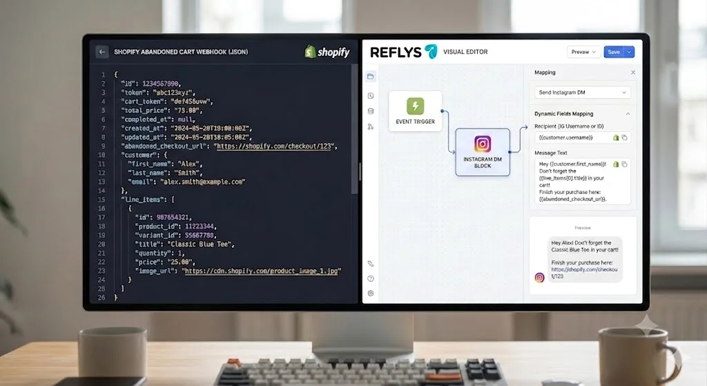 Mapping e-commerce JSON payloads to automated bot software nodes