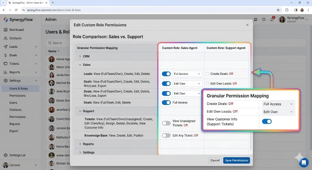 Role-based access control inside the best shared inbox software