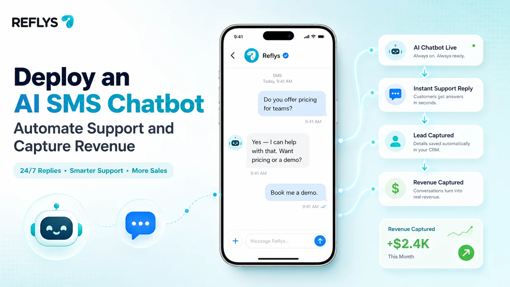 Deploy an AI SMS Chatbot