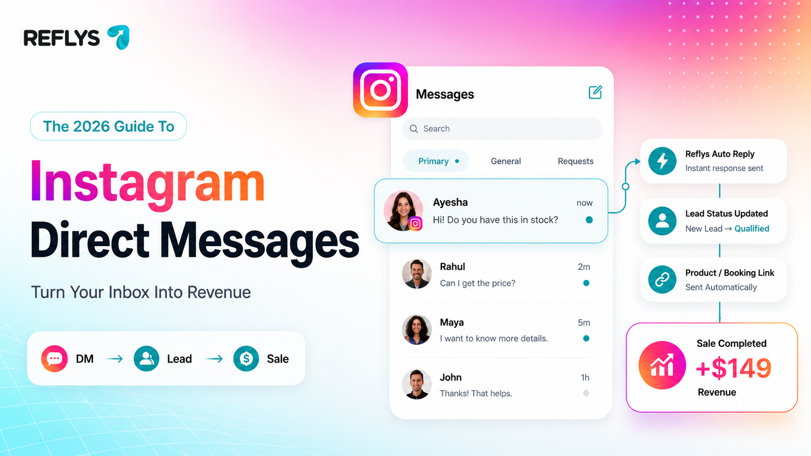 The 2026 Guide to Instagram Direct Messages Turn Your Inbox Into Revenue