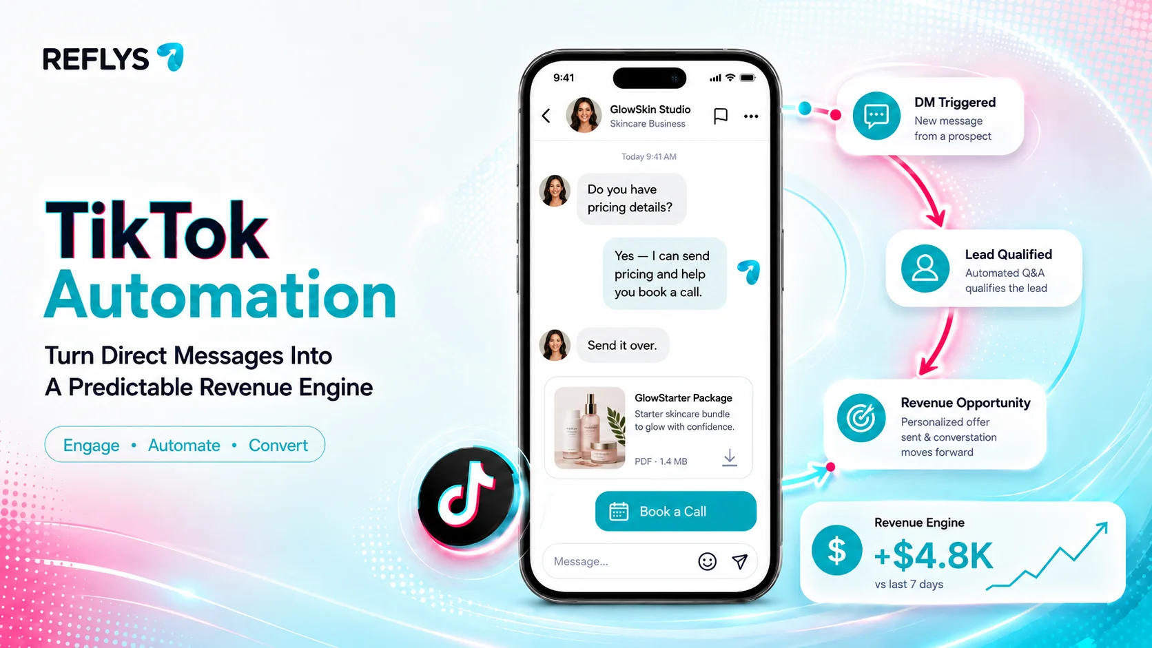 TikTok Automation Build Fast DM Funnels and Drive Sales