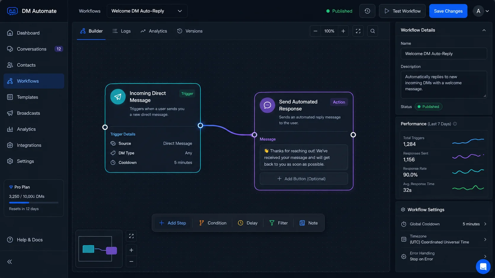 Visual workflow builder inside a tiktok automation software