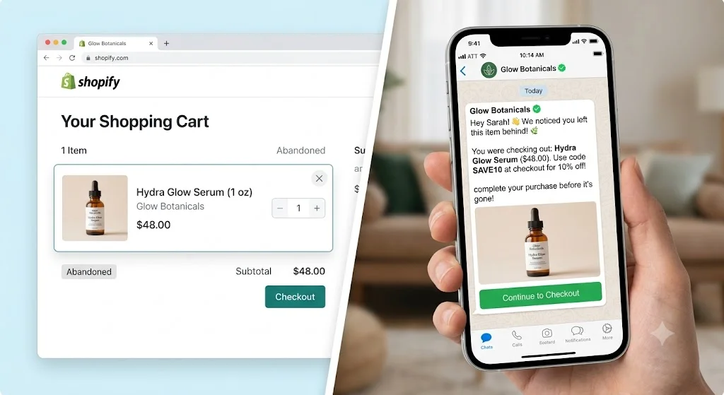 WhatsApp marketing automation sending a checkout reminder to a customer's phone screen