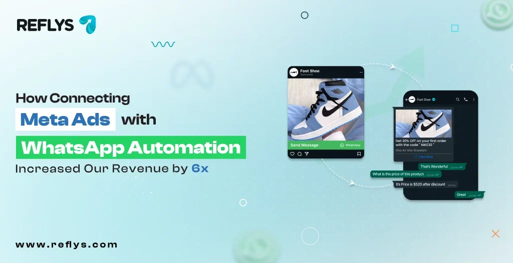 How Connecting Meta Ads with WhatsApp Automation