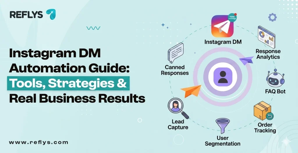 Instagram DM Automation Guide