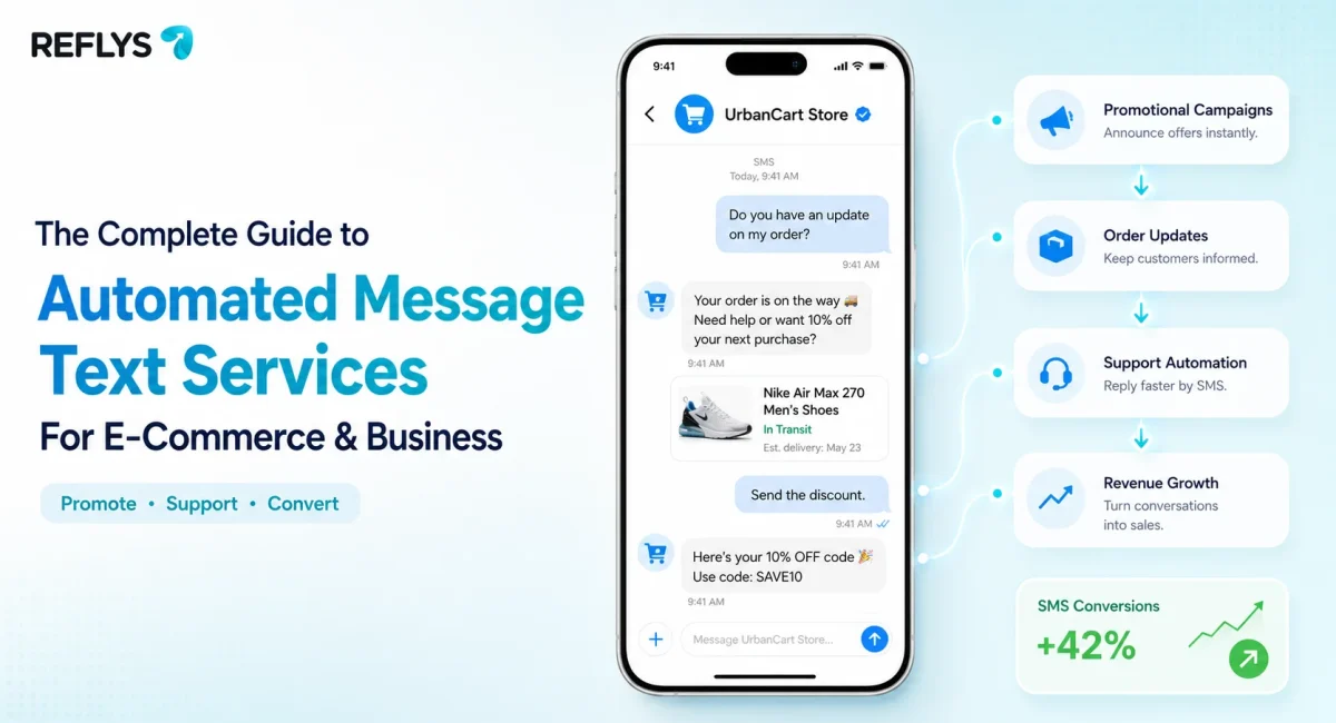 The Complete Guide to Automated Message Text Services for E-Commerce & Business